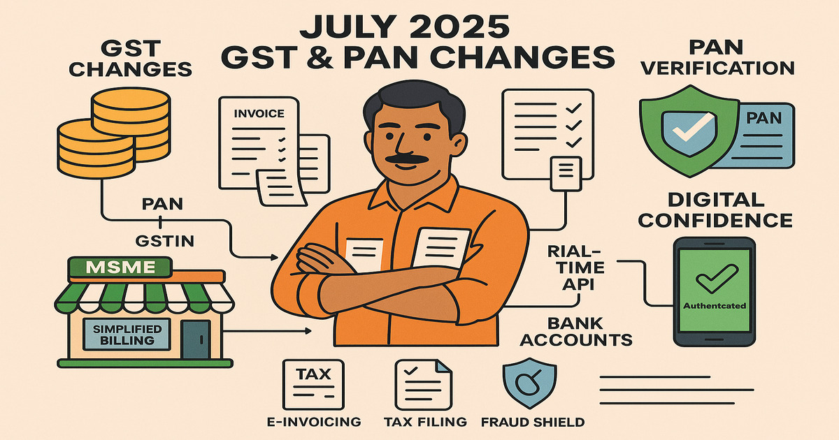 New GST and PAN Rules Effective July 2025: How Will They Impact Indian Businesses?
